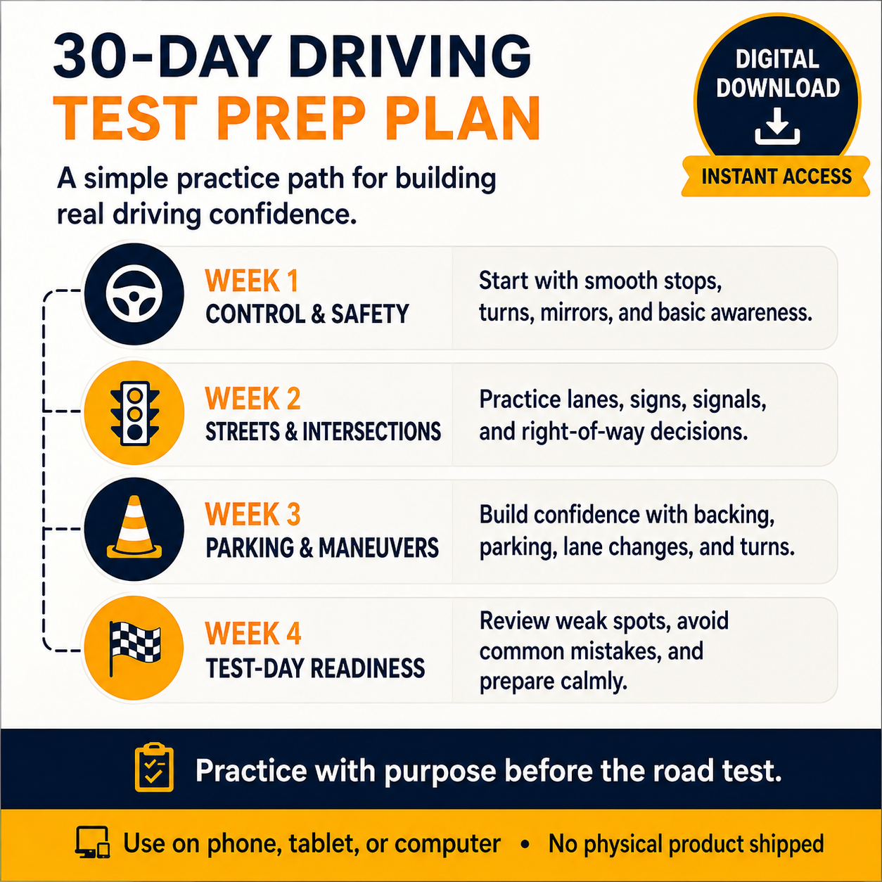 7 Skills Every Driver Must Master — Behind-the-Wheel - Digital Guide