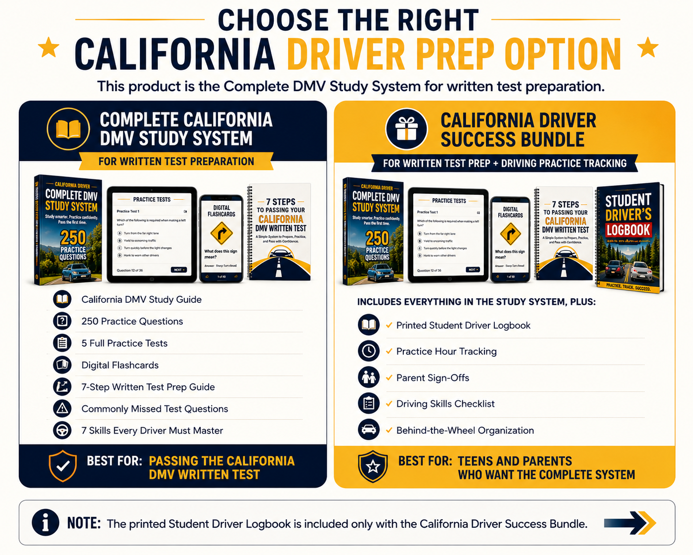 California Complete Driver Study System — Paperback + Digital Bonuses (Most Popular)