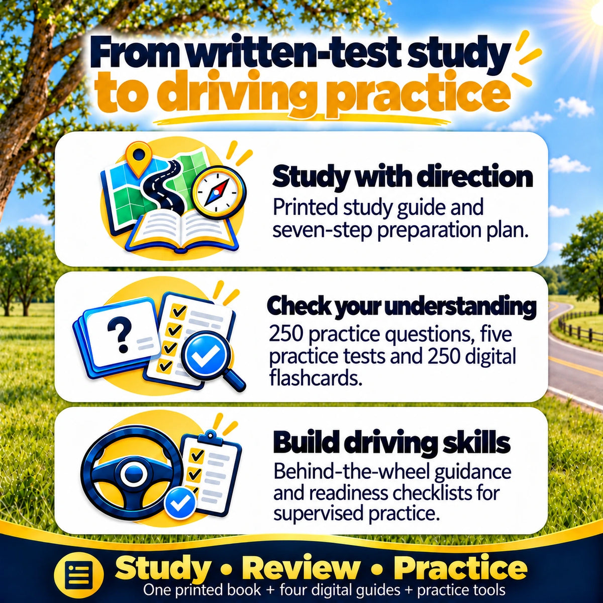Driver Study System benefits: a printed seven-step study guide, 250 practice questions across five practice tests, 250 digital flashcards, and driving-skills guidance with readiness checklists.