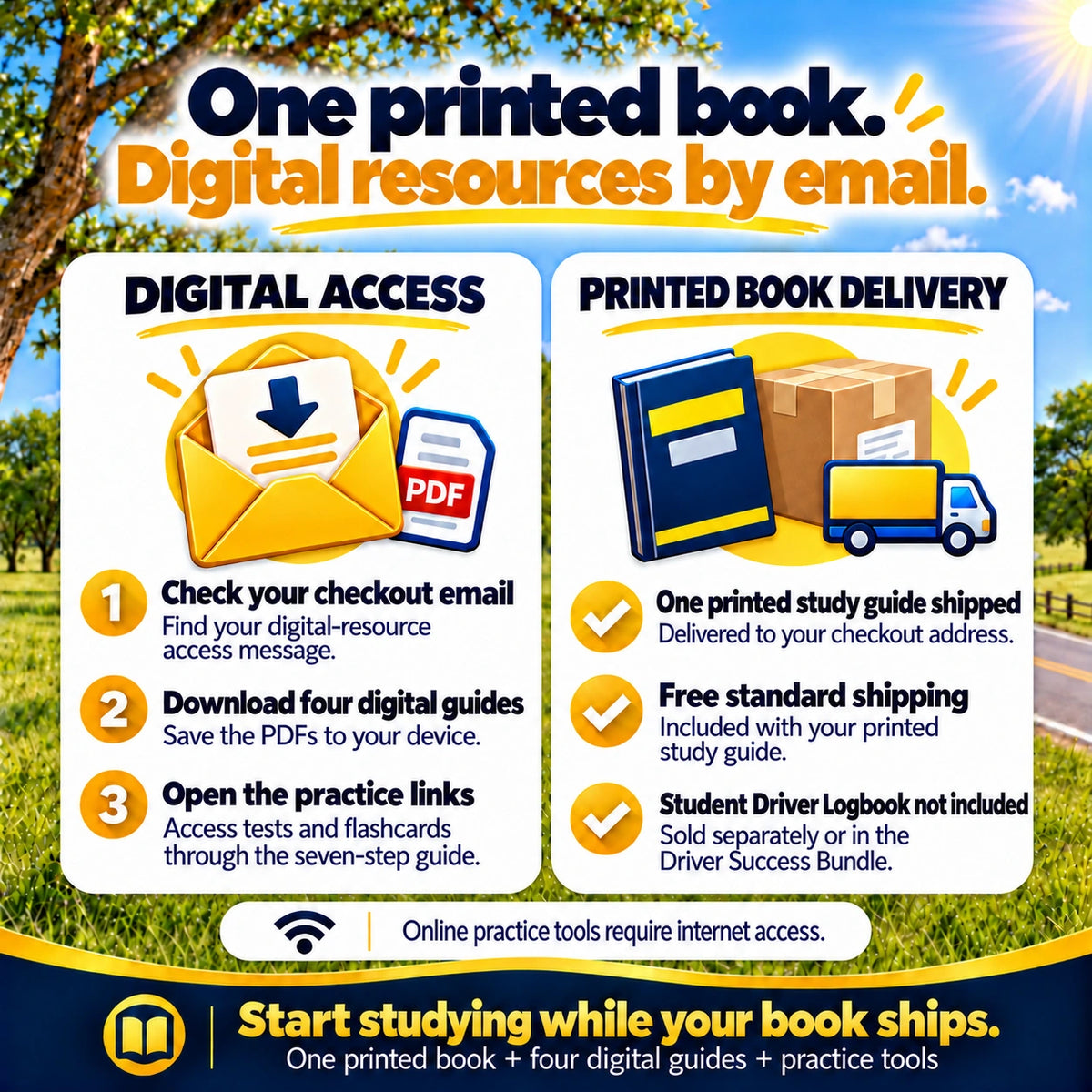 Driver Study System delivery: one printed study guide ships with free standard shipping; four digital guides and practice links arrive by email. Online practice tools require internet access. Student Driver Logbook sold separately.