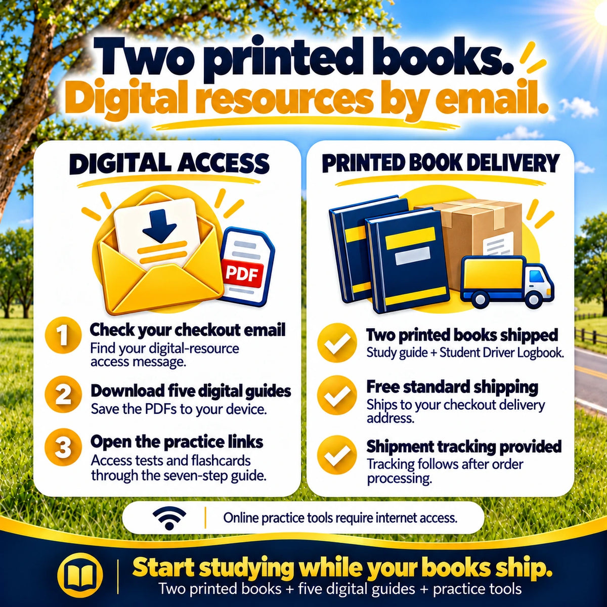 Driver Success Bundle delivery: five digital guides and linked practice tools accessed by email, two printed books shipped with free standard shipping, and shipment tracking provided.