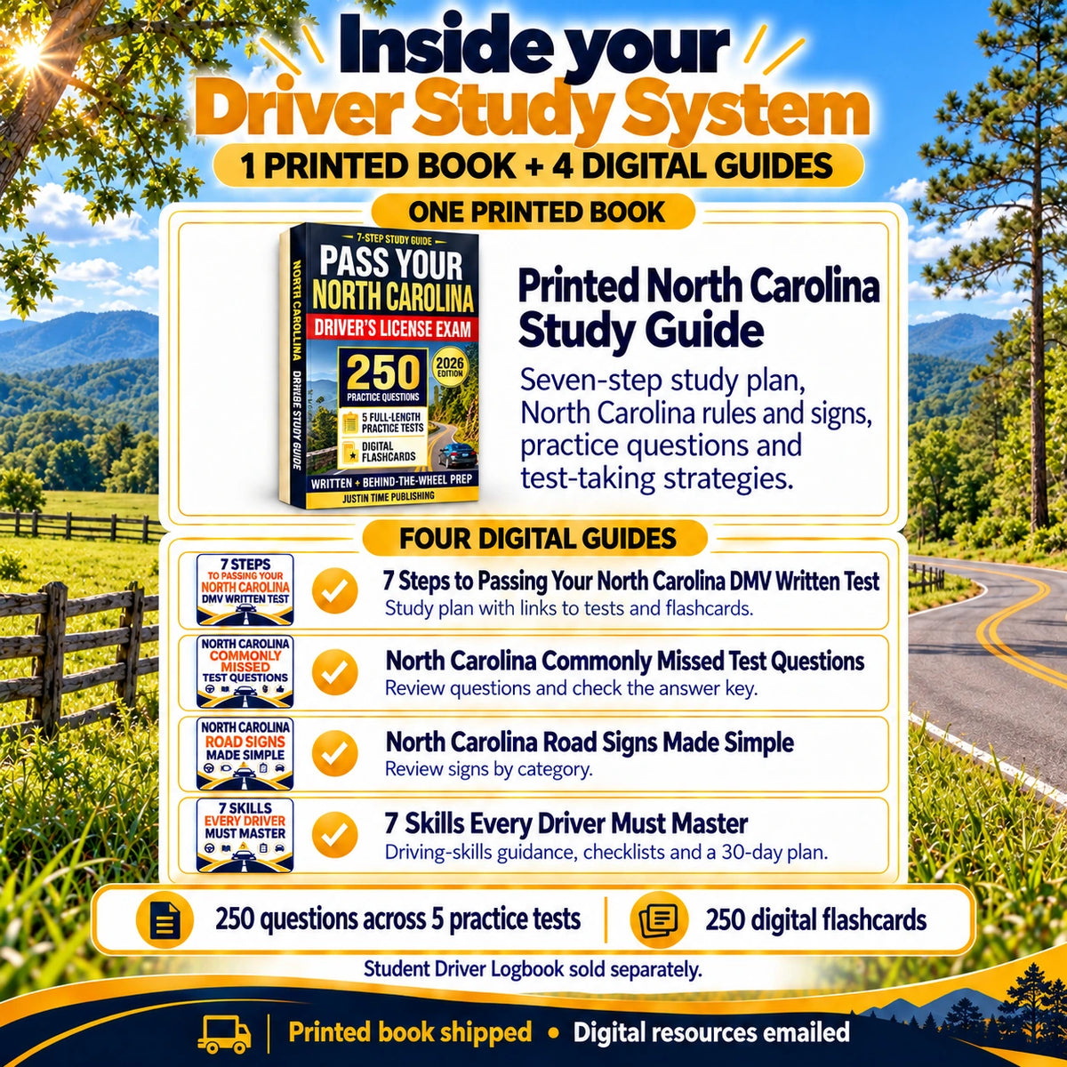 Inside the North Carolina Driver Study System: one printed study guide and four digital guides for written-test preparation, commonly missed questions, road signs and driving skills. Printed book shipped; digital resources emailed. Student Driver Logbook sold separately.
