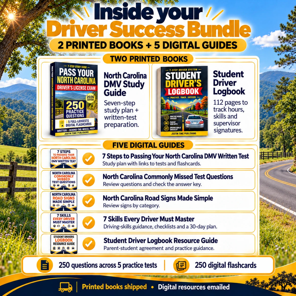 North Carolina Driver Success Bundle contents: two printed books, five digital guides, 250 questions across five practice tests and 250 digital flashcards.