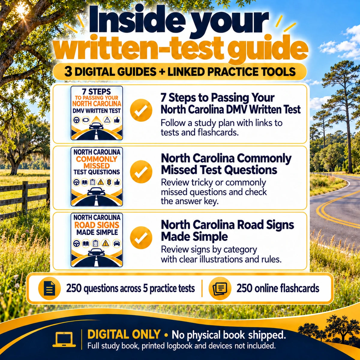Three North Carolina written-test digital guides: 7 Steps to Passing Your North Carolina DMV Written Test, North Carolina Commonly Missed Test Questions and North Carolina Road Signs Made Simple, with linked practice tests and flashcards.