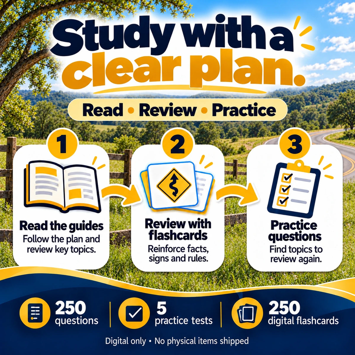 Written-test study routine: read the guides, review flashcards and practice questions, with 250 questions, five practice tests and 250 digital flashcards.